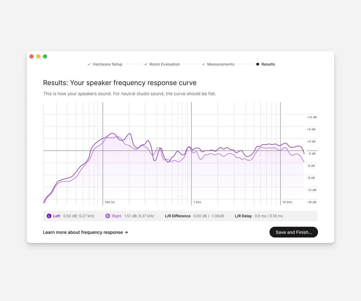 Sonarworks SoundID Reference for Speakers and Headphones music production software with measurement results displayed on a screen.